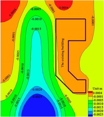 Numerical simulation of ground surface settlement of underpass building in tunnel boring machine double-line tunnels